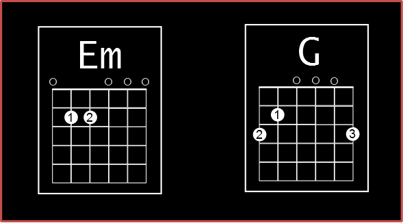 Em and G chords